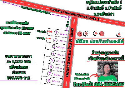 ที่ดิน 880000 ฉะเชิงเทรา บ้านโพธิ์ บ้านโพธิ์