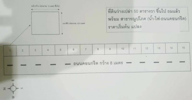 ที่ดิน 1350000 ปทุมธานี ธัญบุรี รังสิต