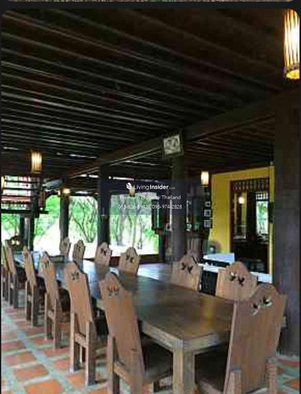บ้านเดี่ยว 12500000 แม่ฮ่องสอน ปาย แม่นาเติง